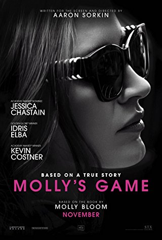 Molly's Game Soundtrack