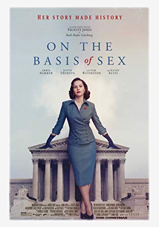 On the Basis of Sex Soundtrack